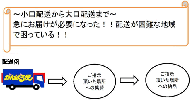 ～小口配送から大口配送まで～急にお届けが必要になった！！配送が困難な地域で困っている！！